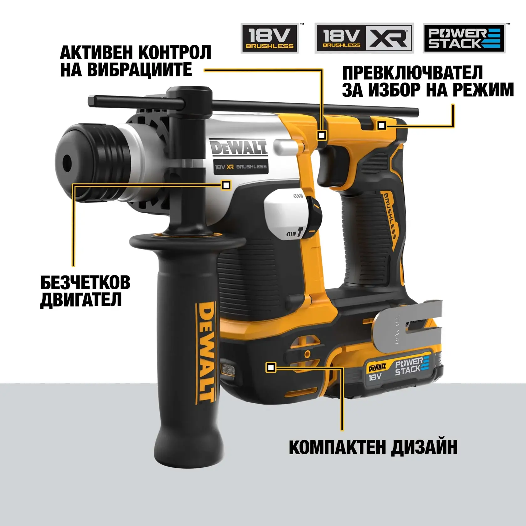 Martillo rotativo DEWALT 18V XR sin escobillas con batería PowerStack, mostrando el control activo de vibración, motor sin escobillas, interruptor de selección de modo y diseño compacto mediante textos destacados en español.
